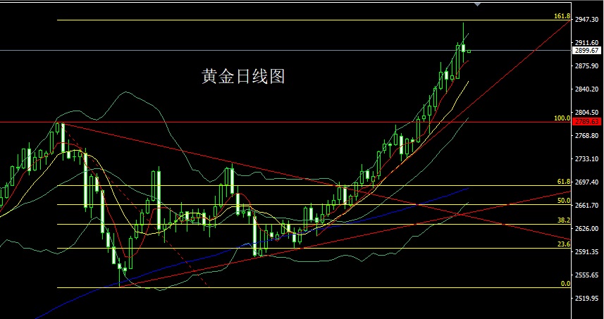 黄金.jpg