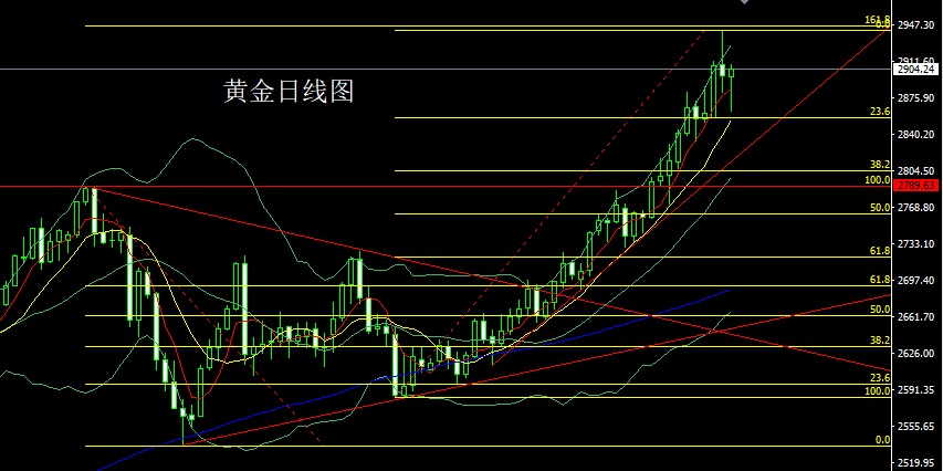 黄金.jpg