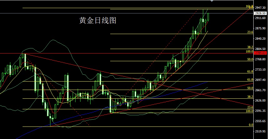 黄金.jpg