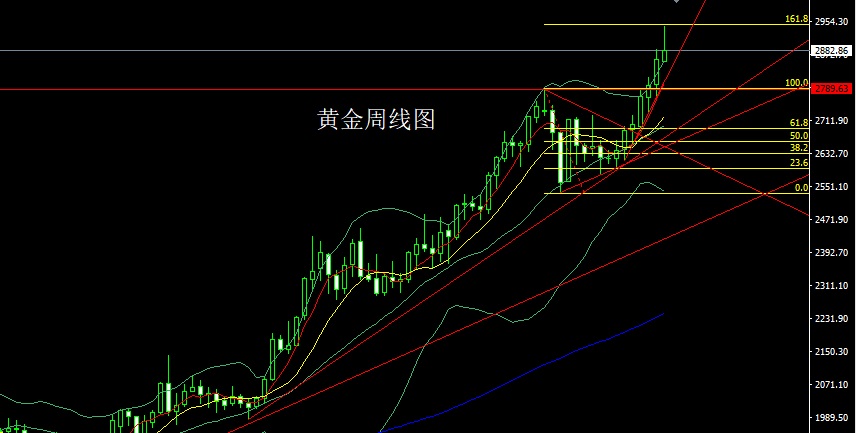 黄金.jpg
