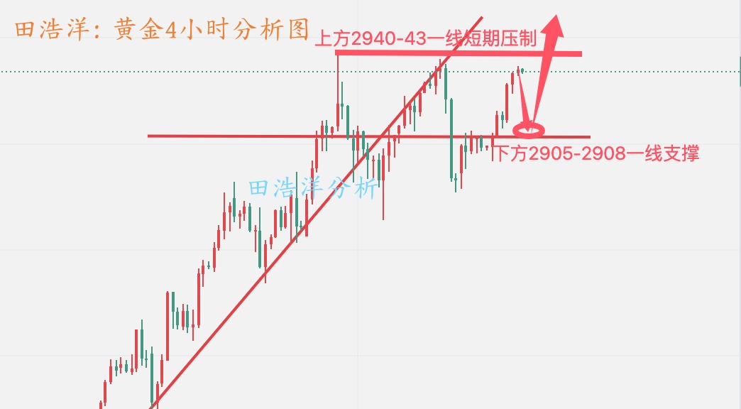 黄金分析_副本.jpg