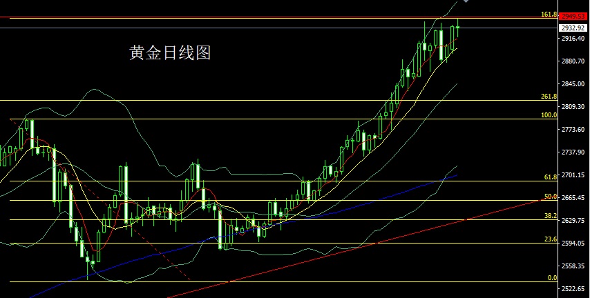 黄金.jpg