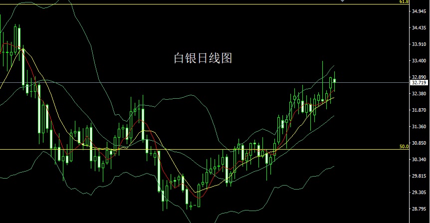 白银.jpg