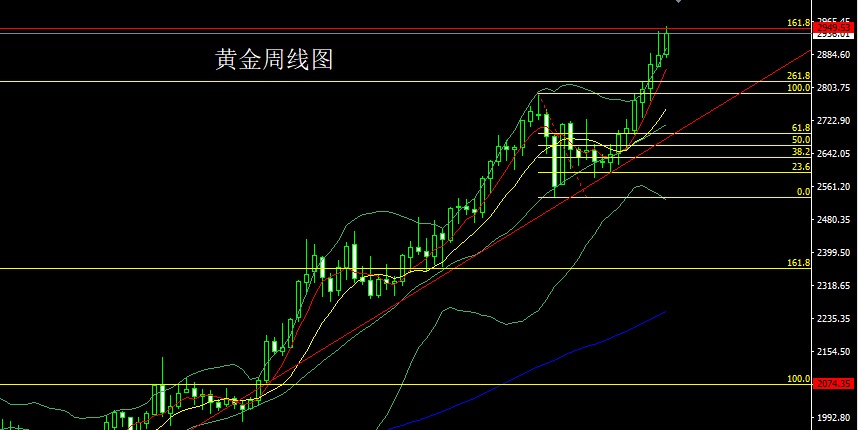 黄金.jpg