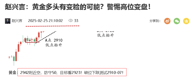 晚间预测.png