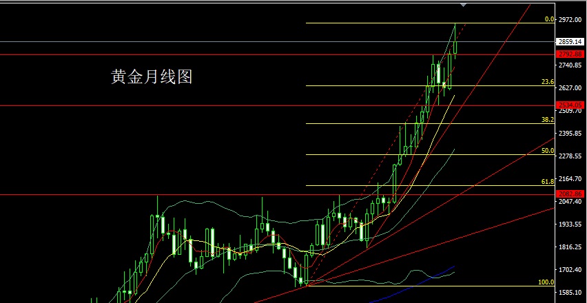 黄金.jpg