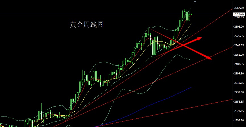 黄金.jpg