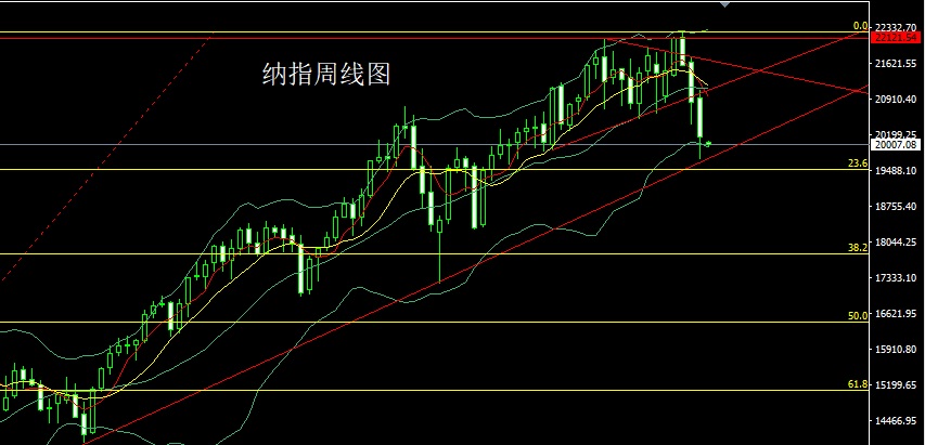 纳指.jpg