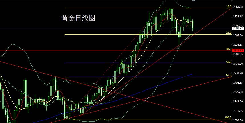 黄金.jpg