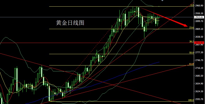 黄金.jpg
