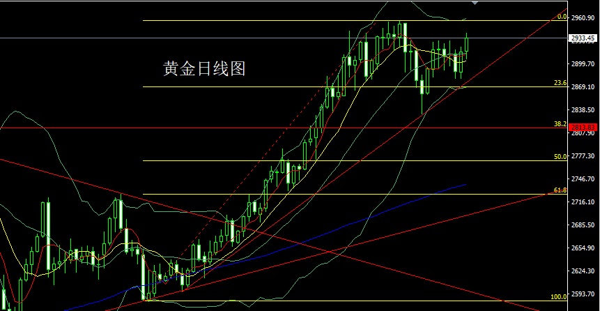 黄金.jpg