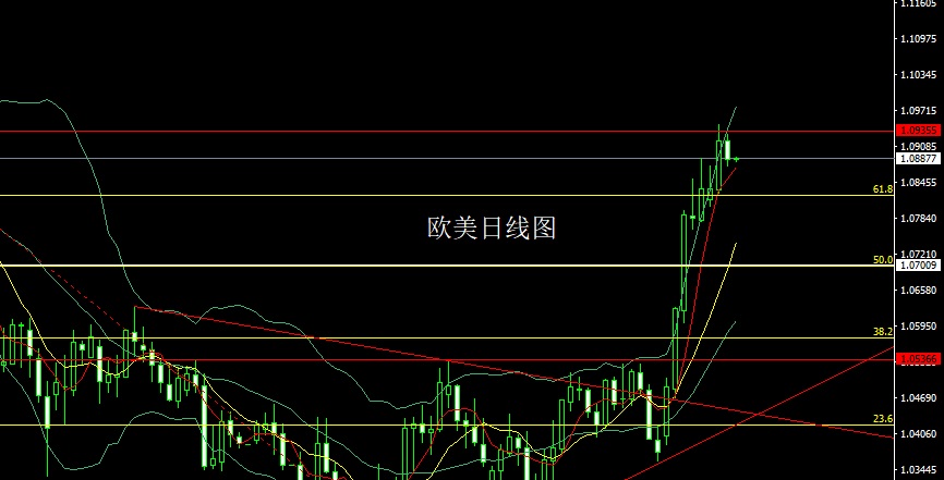 欧美.jpg