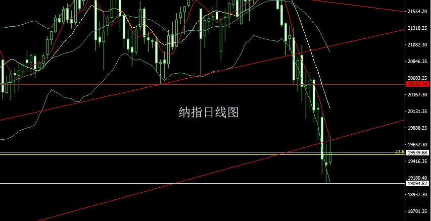 纳指.jpg