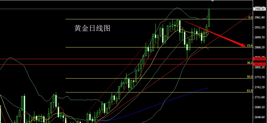 黄金.jpg