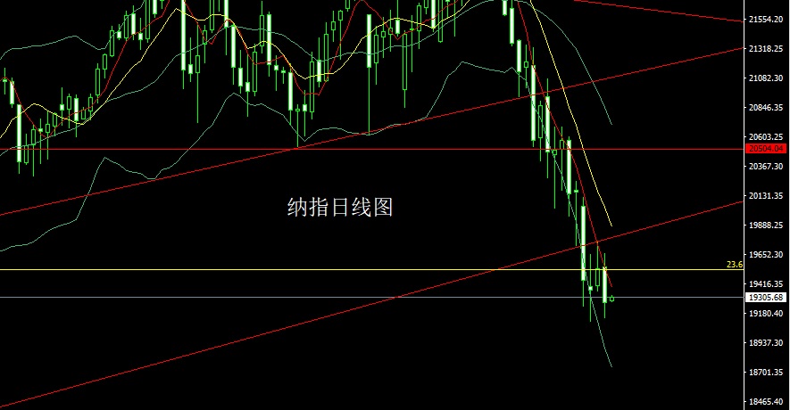 纳指.jpg