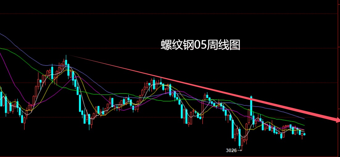 螺纹钢.jpg