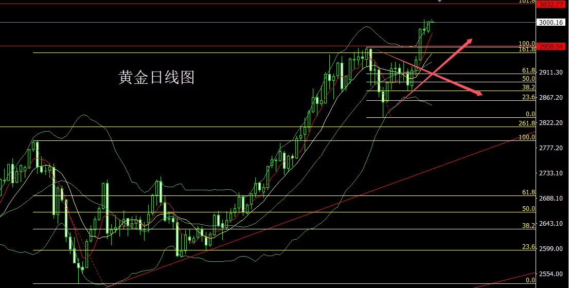 黄金.jpg