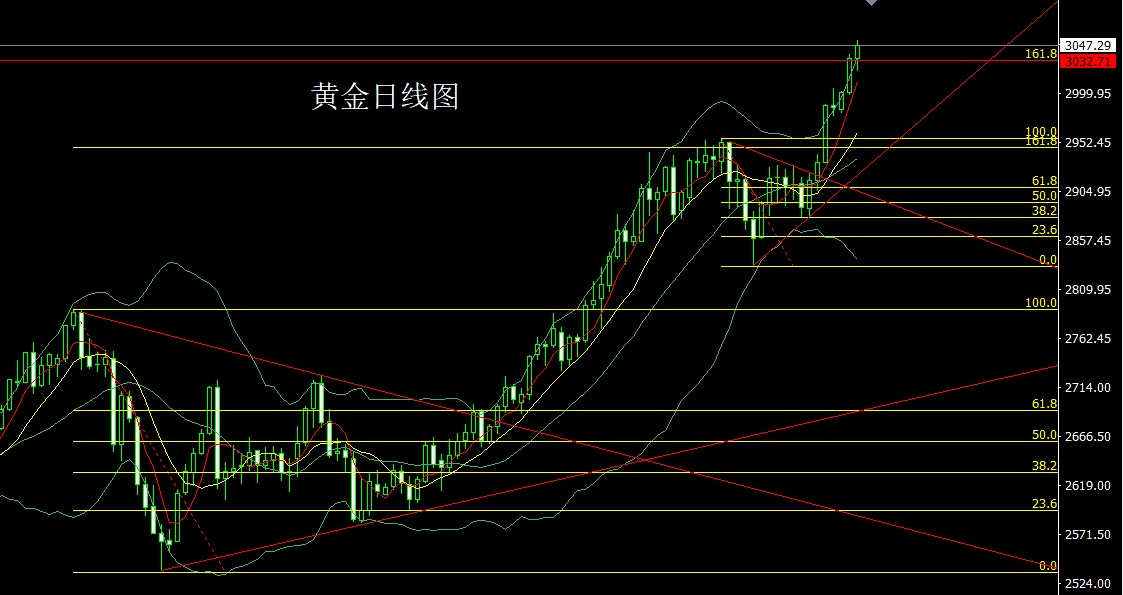 黄金.jpg
