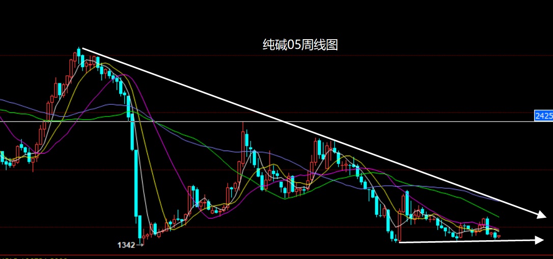 纯碱.jpg