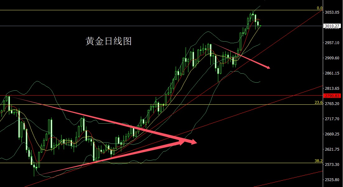 黄金.jpg