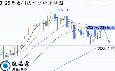 14a55b41ed97690500202e8200456cbc_副本.png
