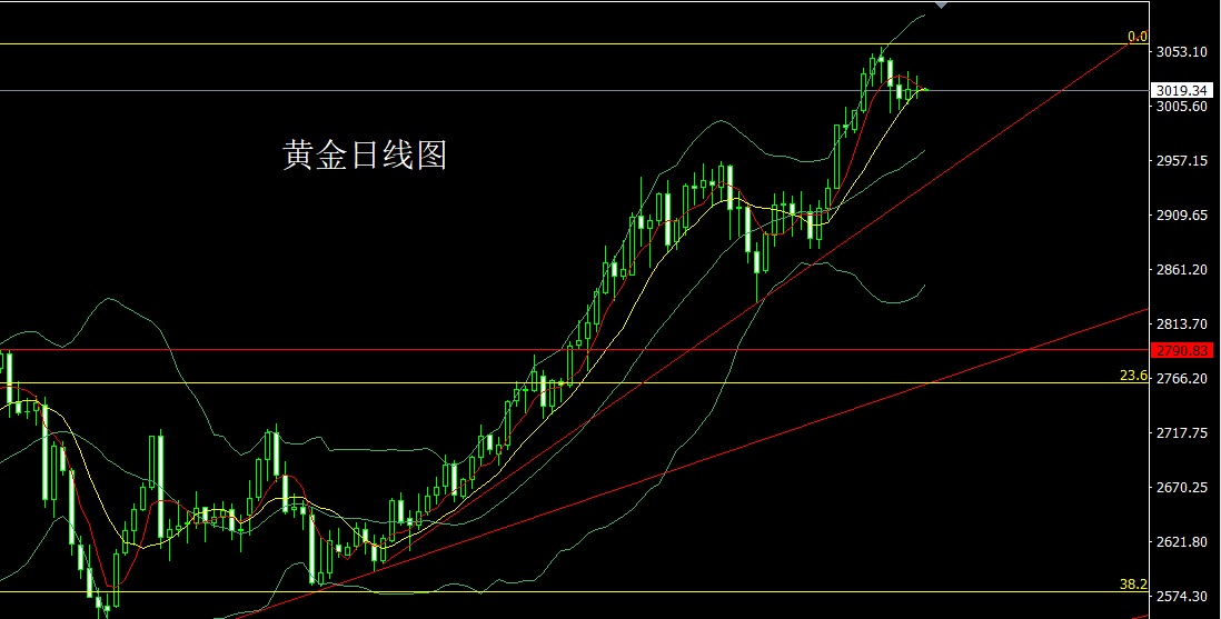 黄金.jpg