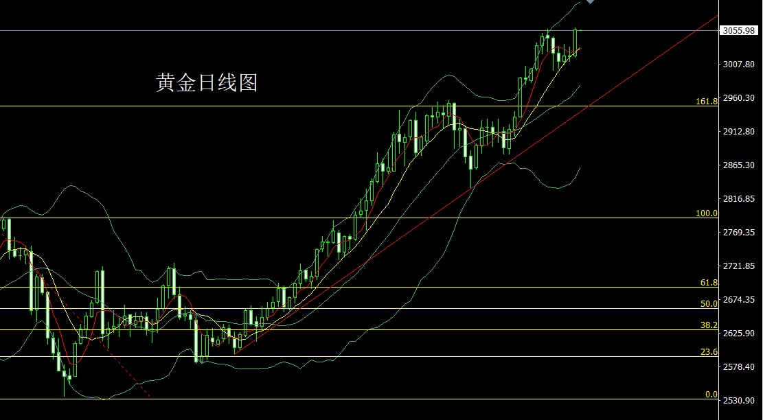 黄金.jpg
