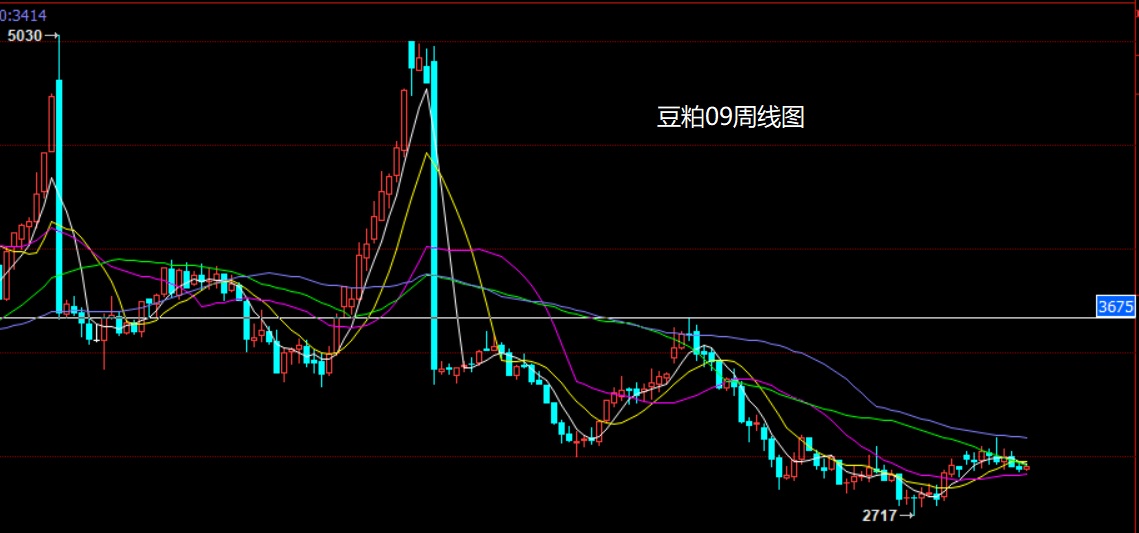 豆粕.jpg