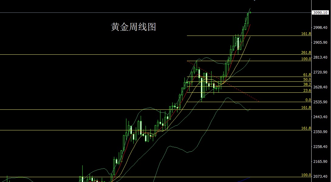 黄金.jpg