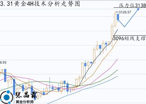 f169fd243f980119ee911ed7ddd9676b_副本.png