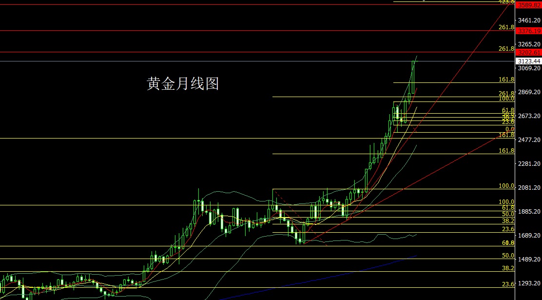 黄金.jpg