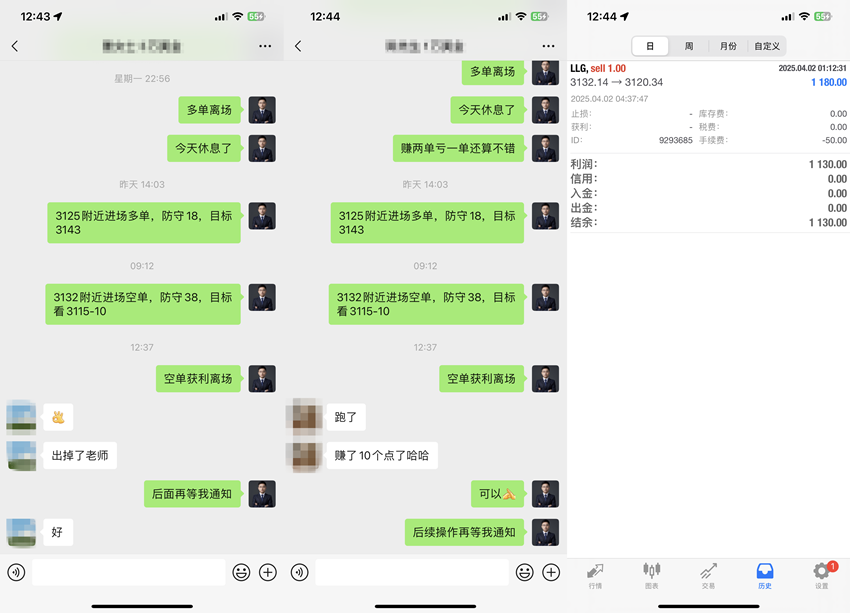 黄金盈利图.png