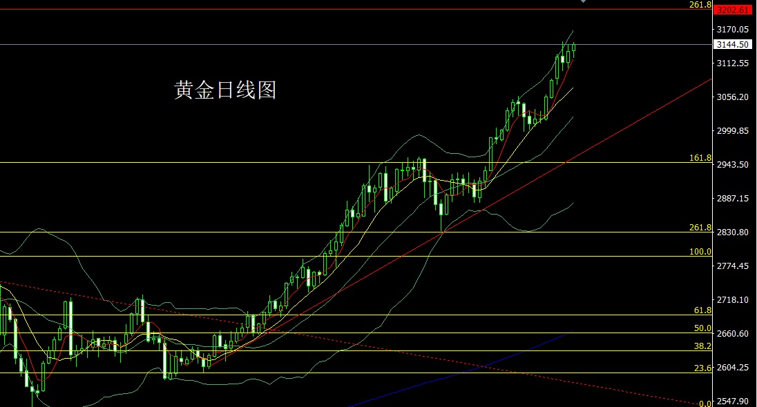 黄金.jpg