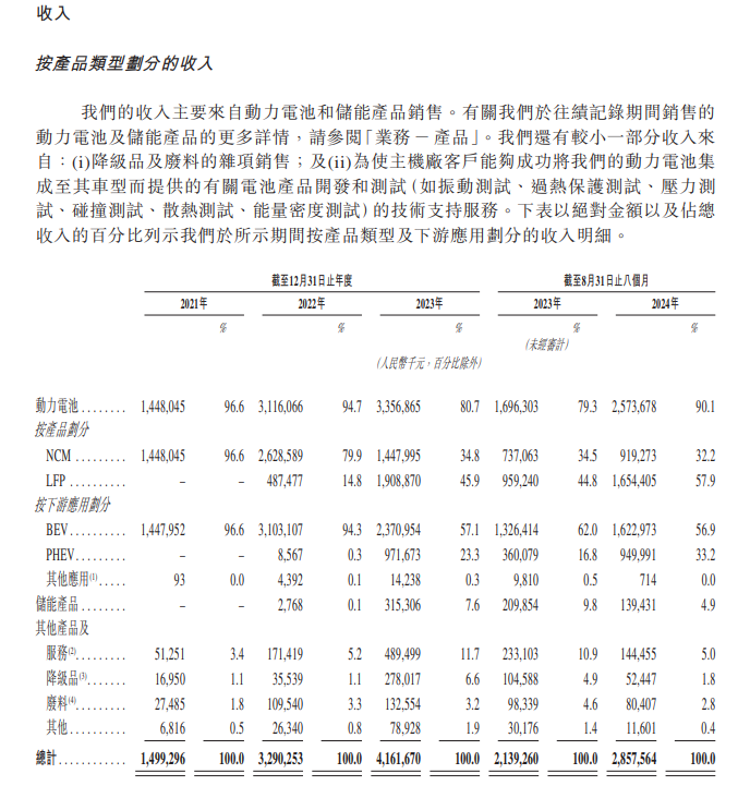正1.png
