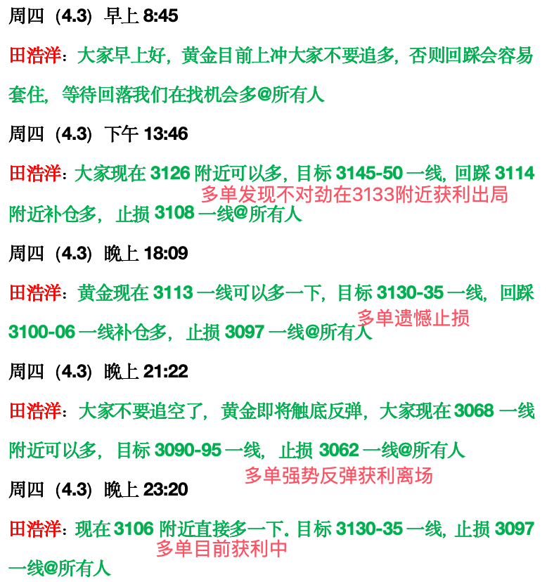 周四喊单.jpg