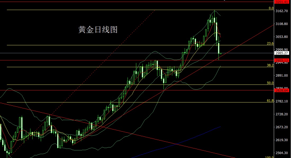 黄金.jpg