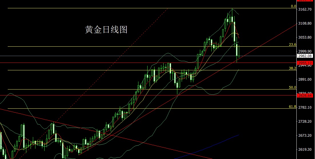 黄金.jpg
