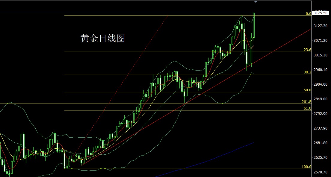 黄金.jpg