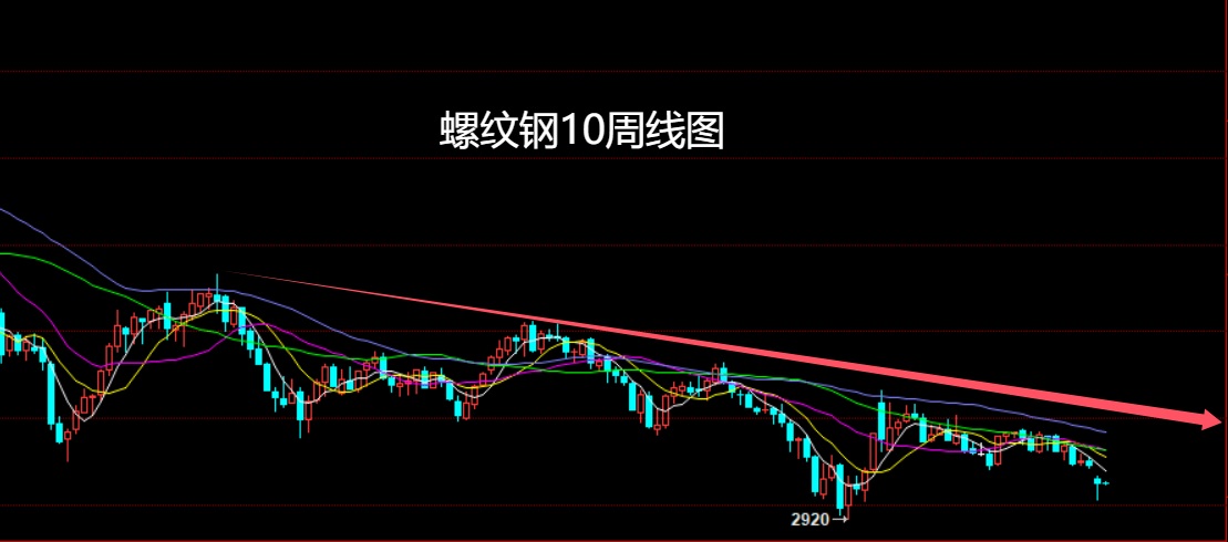 螺纹钢.jpg