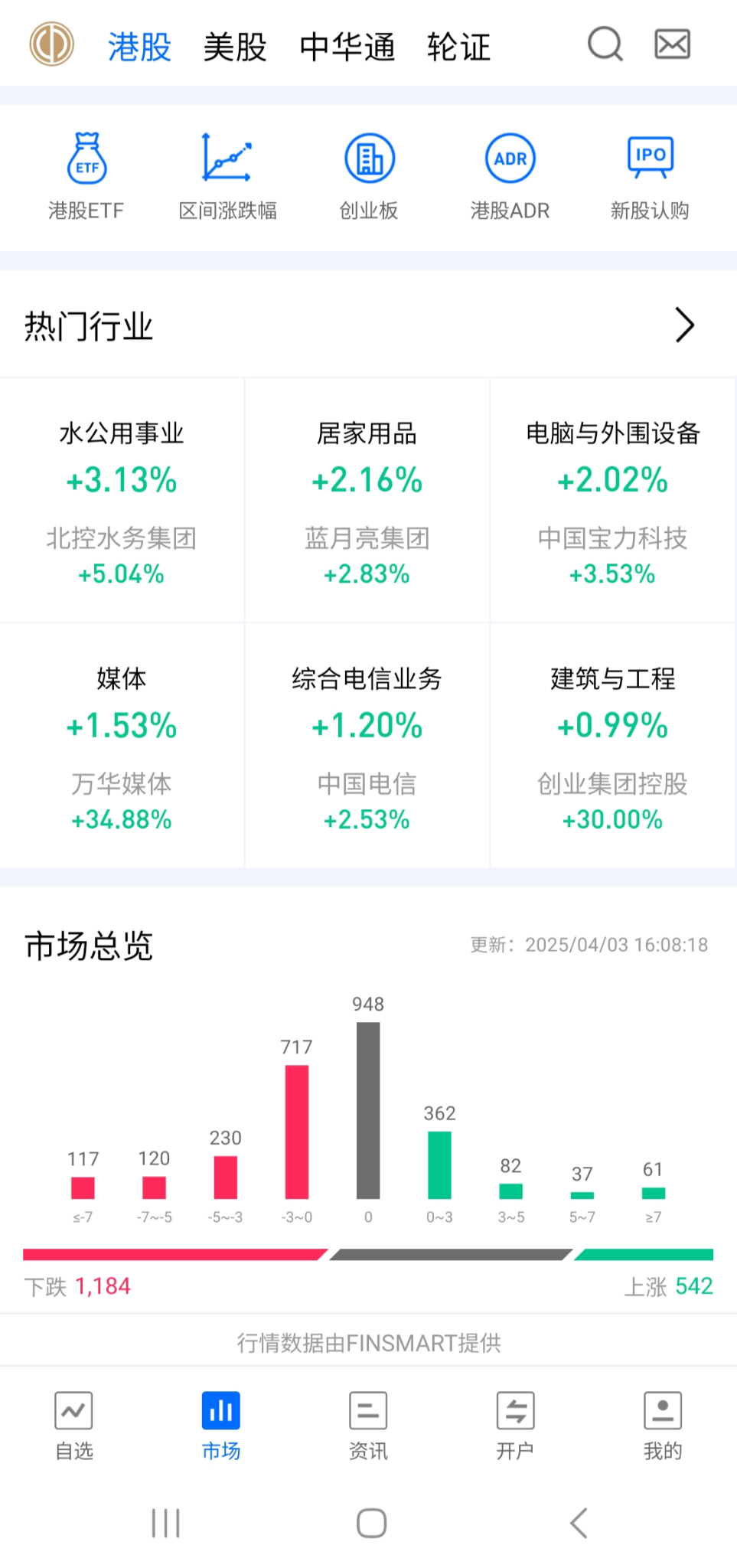百惠证券APP2