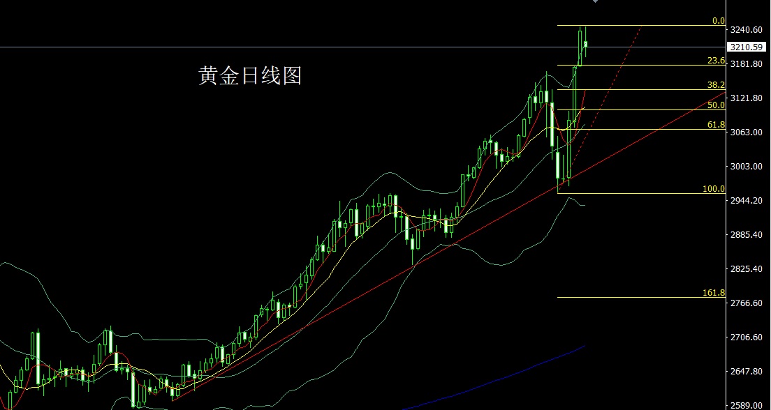 黄金.jpg