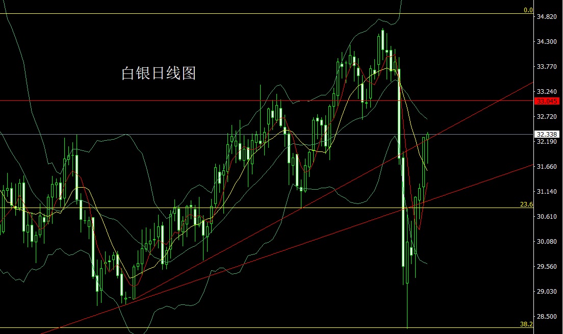 白银.jpg