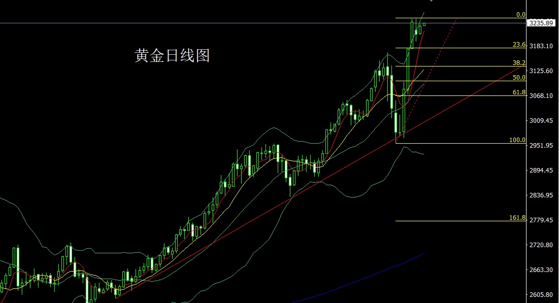 黄金.jpg