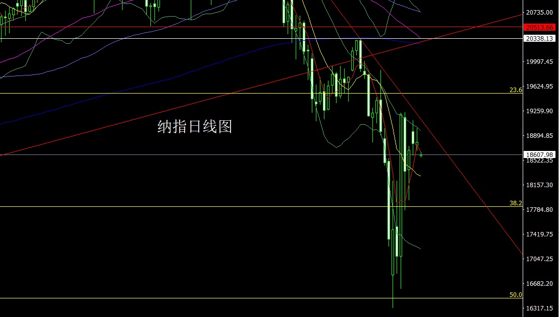 纳指.jpg