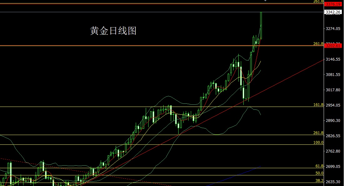 黄金.jpg