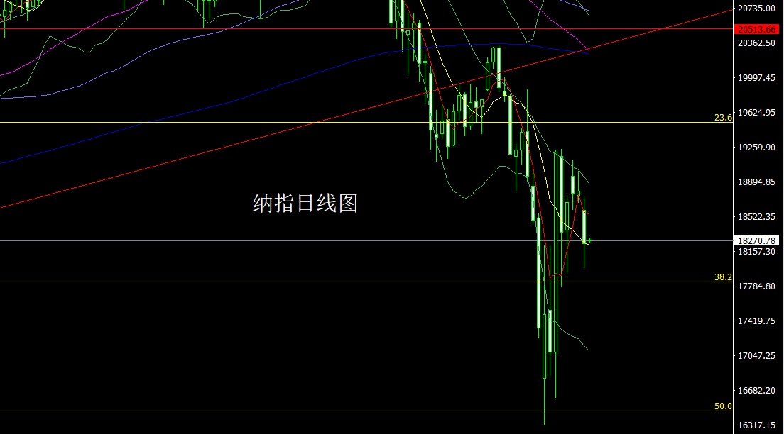 纳指.jpg