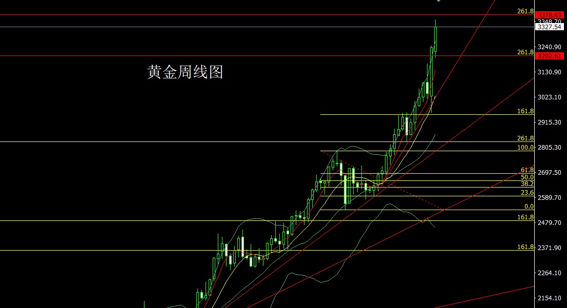 黄金.jpg