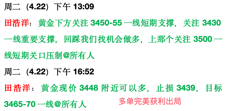 周二喊单.png