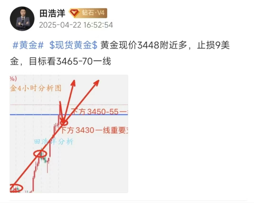 金十策略.jpg