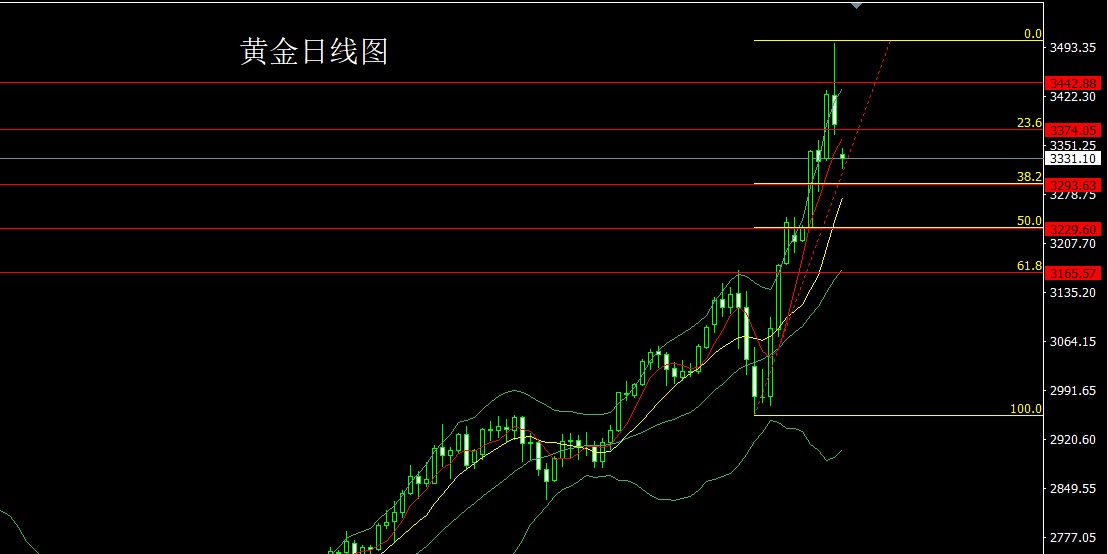 黄金.jpg